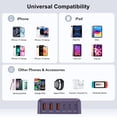 thumbnail image 3 of Cargador rápido USB C, 100 W, GaN, 6 puertos, estación de carga BREEKET, 3 of 8