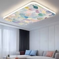 thumbnail image 2 of Fluorescent Light Covers 2 Pack 4x2 ft Texture Sense Ceiling Light Covers Oil Painting Art Light Filters for Classroom, Office & Home, Drop Ceiling Light Covers, 2 of 8
