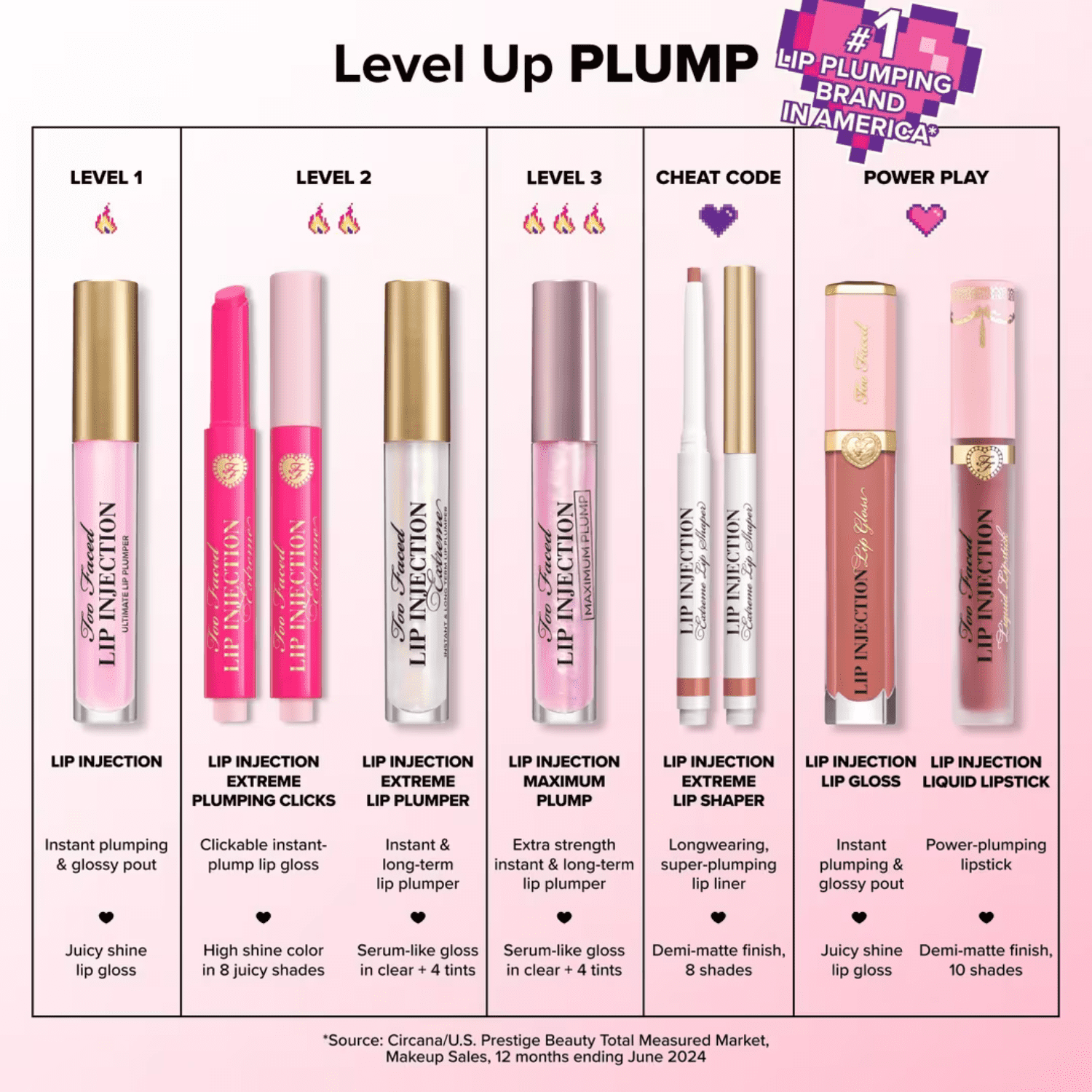 Too Faced Lip Injection Extreme Plumping Clicks Lip Gloss Color: Velvet Crush Size: N/A