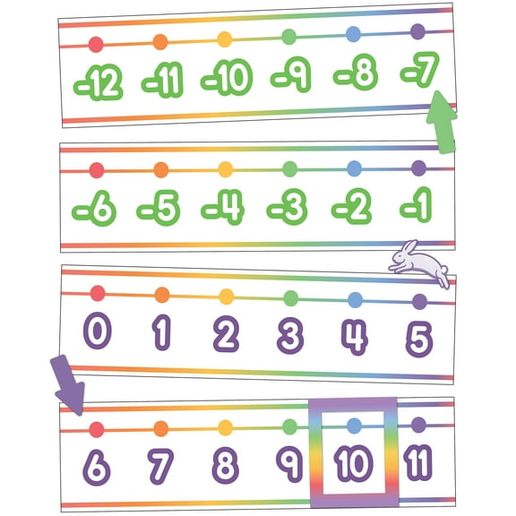 Carson Dellosa Colorful Number Line -20–120 Bulletin Board Set (42 pieces) Grade PK-6