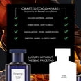 thumbnail image 4 of Set de perfume Fine'ry The New Rouge Eau De Parfum & Body Mist, 4 of 8