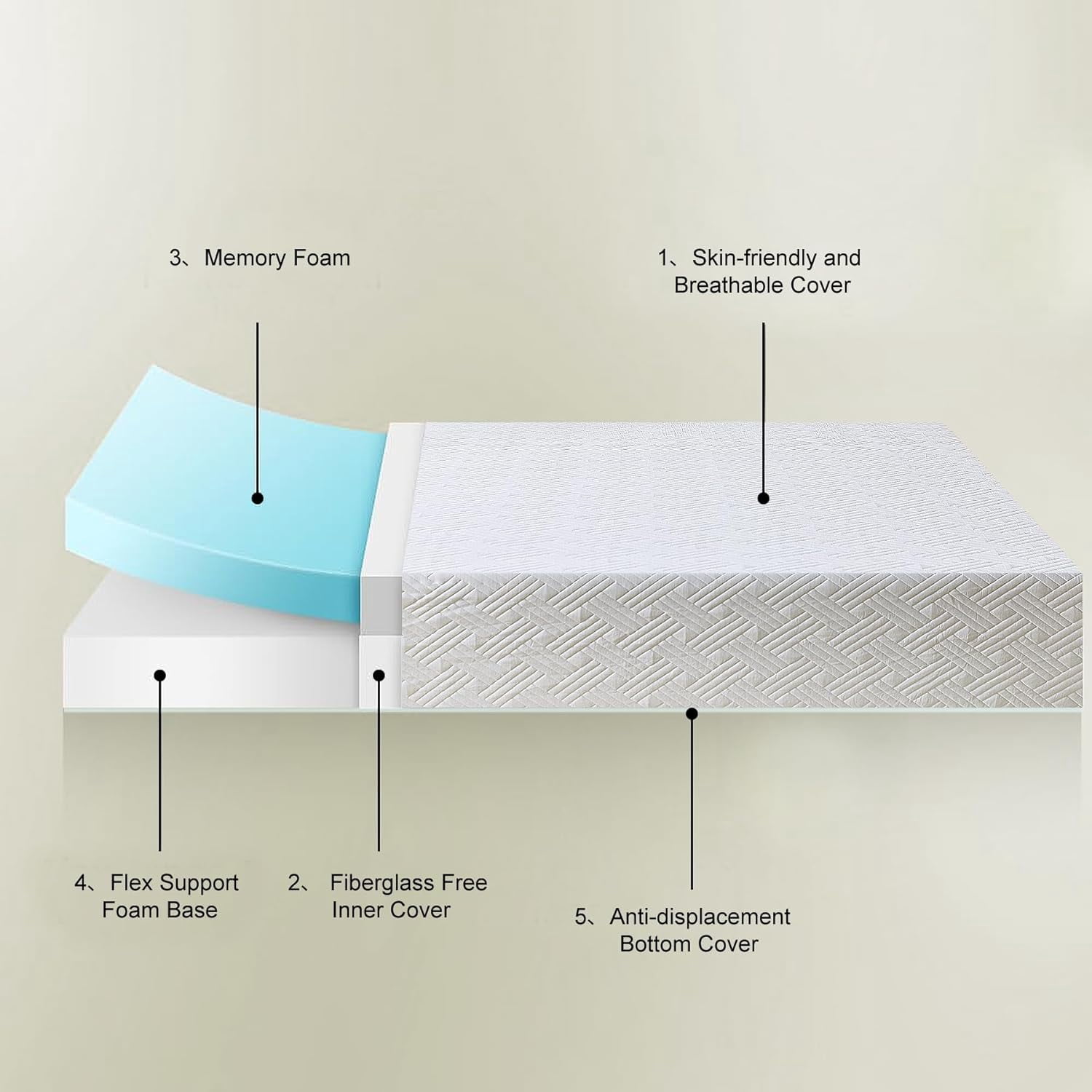8-Inch Full Size Memory Foam Mattress, Medium Firm, Cooling, Pressure Relief, Bed-in-a-Box