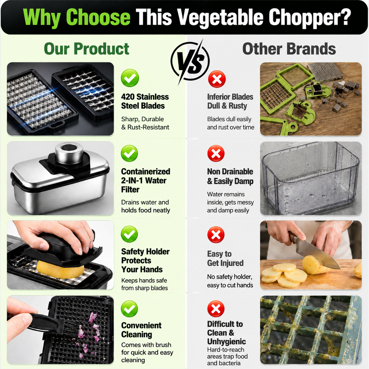 DARZU 9-in-1 Vegetable Chopper with Container photo 6