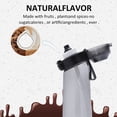 thumbnail image 3 of Cápsulas perfumadas Cápsula de sabor de botella de agua creativa con fragancia Beba más agua FLhrweasw  Nuevo, 3 of 8
