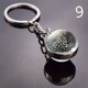 thumbnail image 1 of Llavero Luminoso Árbol Portátil Llavero Bolas De Cristal Llavero Colgante Regalos Para Niños Hermanas Y Amigos Noticed AP007457-11, 1 of 6
