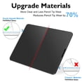thumbnail image 3 of Protector de pantalla Esanik 9H de cristal templado para iPad Air 5 10,9", 3 of 6