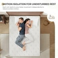 SIMING Full Size Mattress 10 Inch Full Hybrid Mattress, Full Bed