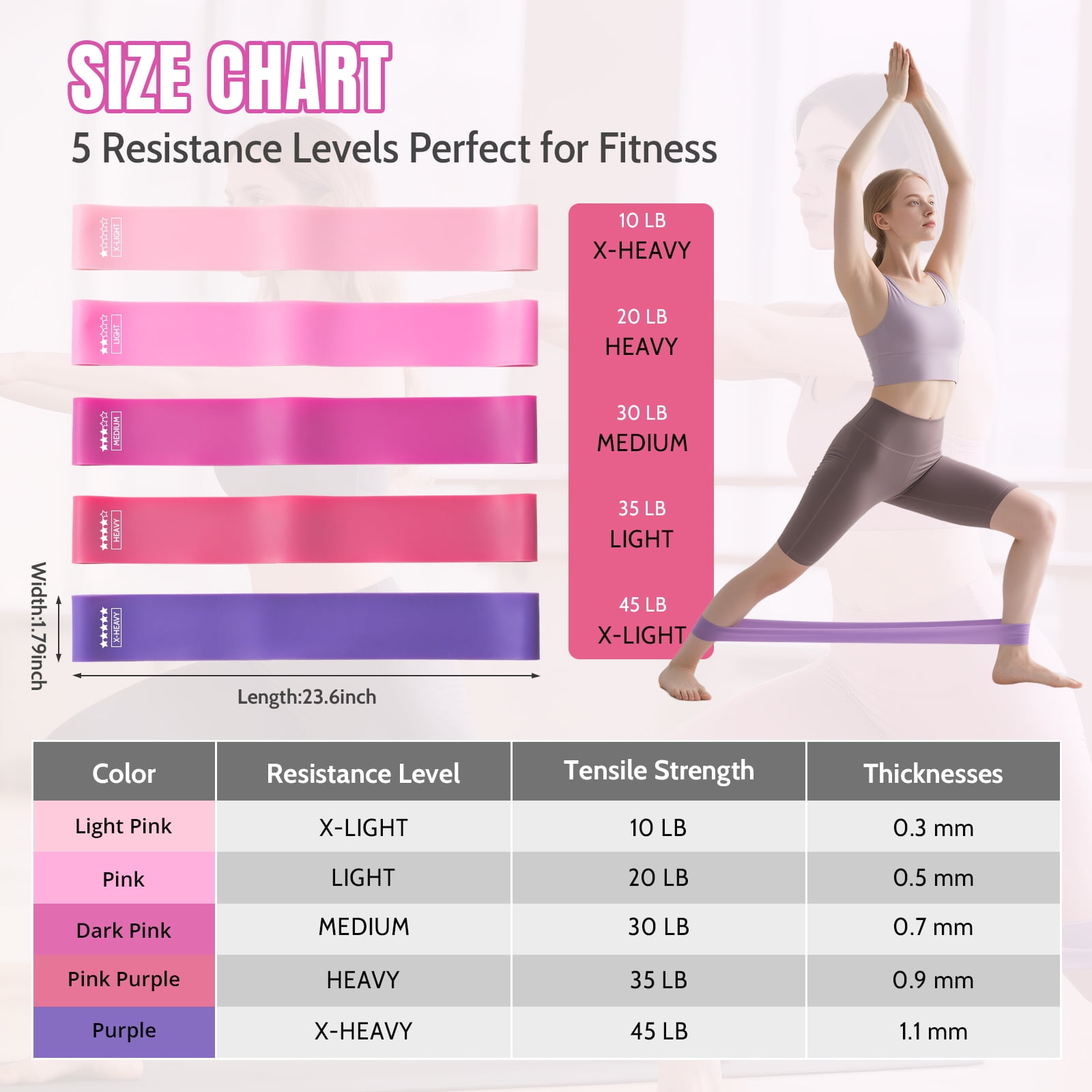 Lockways Resistance Bands Loop Set of 6 Exercise Bands Non-Slip Resistance Bands for Fitness Physical Pilates Yoga with Carry Bags