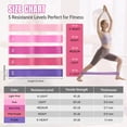 thumbnail image 6 of Lockways Resistance Bands Loop Set of 6 Exercise Bands Non-Slip Resistance Bands for Fitness Physical Pilates Yoga with Carry Bags, 6 of 7