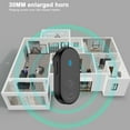 thumbnail image 5 of WJHWSX Wireless Doorbell,Smart Doorbell Wireless,LED Flashing for Hearing Impaired with 1 Receiver,ABS, 5 of 7