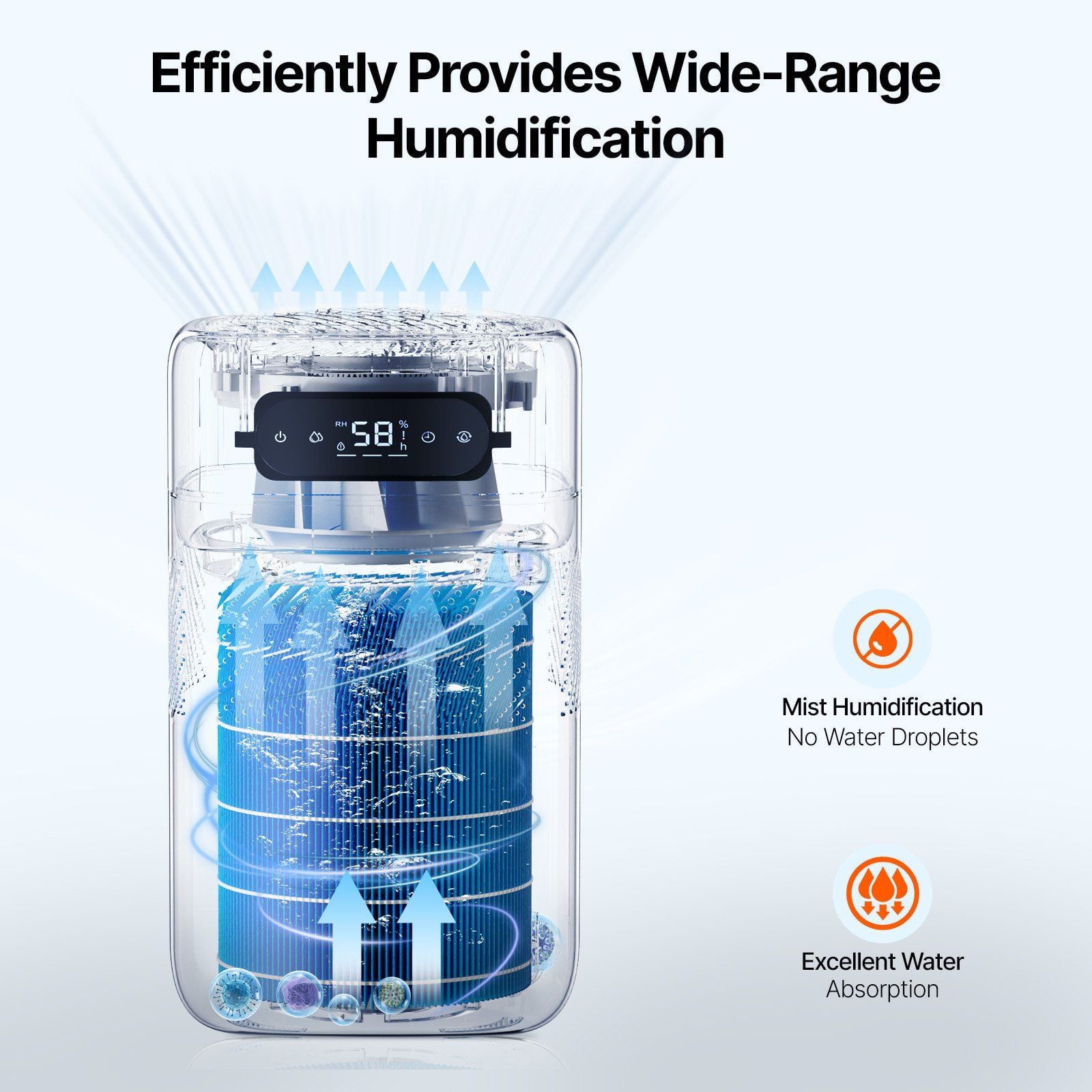 Evaporative Humidifier Replacement Filter 2 Pack Compatible with BZT 234 5L 1.32G Model Easy Install Prolong Life