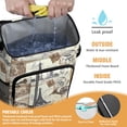 thumbnail image 2 of College Student Cooler Backpack - 20L Insulated Soft Cooler Bag for Travel, Camping & Beach, Leakproof Design with Tablet Compartment, 2 of 6