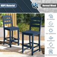 thumbnail image 5 of Demifill 30 Inches Counter Height HDPE Bar Stool, Bar Stool with Backrest and Footrest for Outdoor as Garden, Backyard, Porch, Navy, 5 of 12