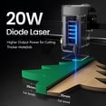 thumbnail image 2 of Cortadora láser Longer Ray5 20W con pantalla táctil y uso sin conexión CNC, 2 of 7