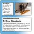 thumbnail image 2 of Brady Absorb Pad,Oil-Based Liquids,White,PK100 BPO500, 2 of 4
