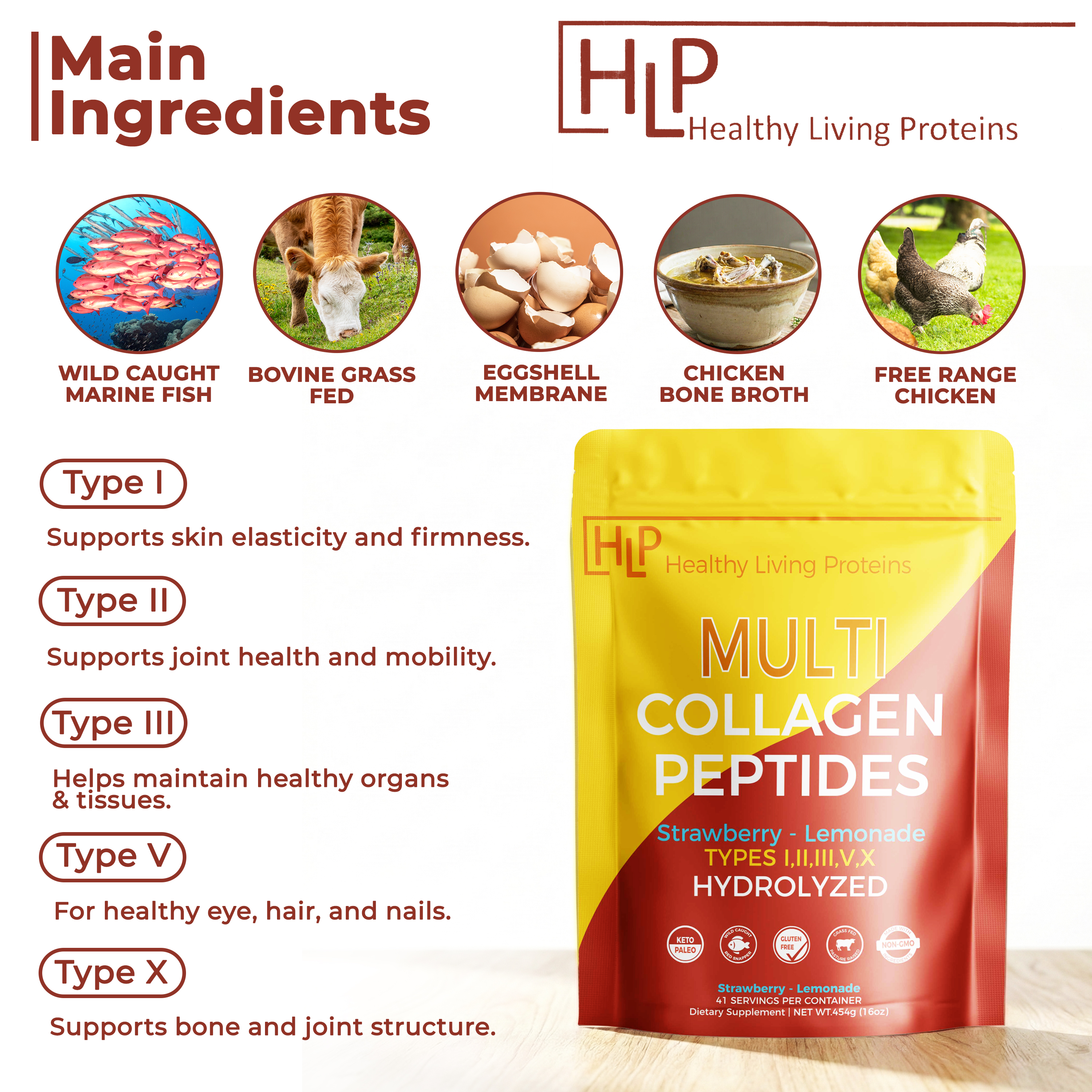 Healthy Living Proteins Multi Collagen Peptides Powder, Str-Lemonade, 1lb