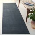 thumbnail image 2 of SAFAVIEH Loft Kalya Solid Machine Washable Runner Rug, Dark Gray, 2'3" x 8', 2 of 8