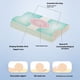 thumbnail image 5 of Inteprter La tela promueve un sueño saludable con almohadas para niños, niños relajados y cómodos, lo que puede aumentar Juegos de cama tipo+5 (4 6*26*7/5cm), 5 of 6