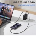 thumbnail image 4 of Cargador Fomiuoms 45W de Doble Puerto USB-C con Carga Rápida, 4 of 9