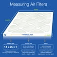 thumbnail image 3 of 14x25x1 MERV 6 Poly Green AC Furnace Air Filter 3 Pack - Captures Dust/Pollen, 3 of 7