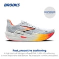 thumbnail image 2 of Zapatillas de Running Brooks Hyperion Max 2 para Mujer Illusion Talla 9.5, 2 of 6