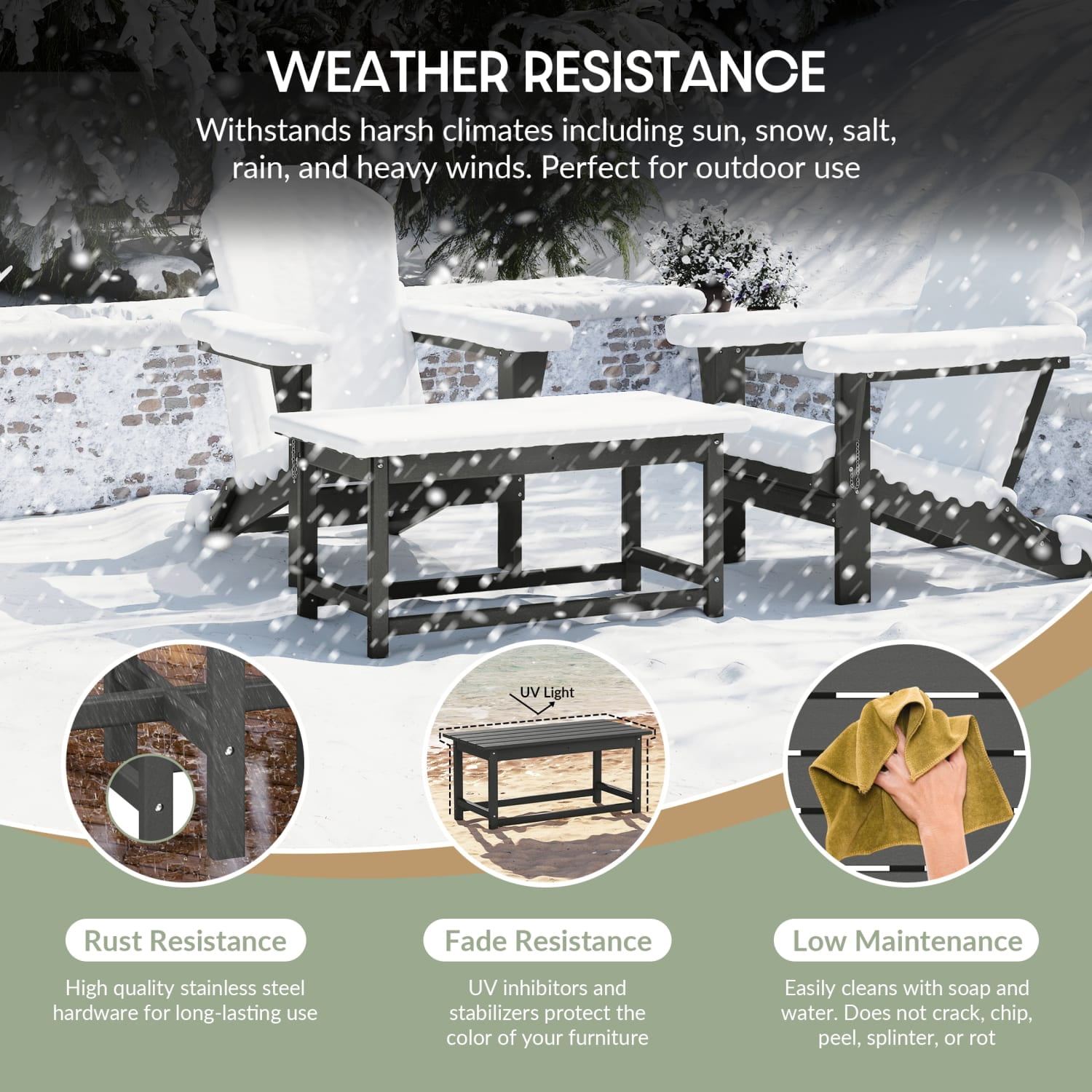 WestinTrends Malibu Patio Outdoor Coffee Table – 35" All-Weather Poly Lumber Adirondack Porch Table, Gray