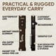 thumbnail image 3 of Linterna Energizer Jeep Sleek de metal recargable de 1,250 lm, 3 of 9