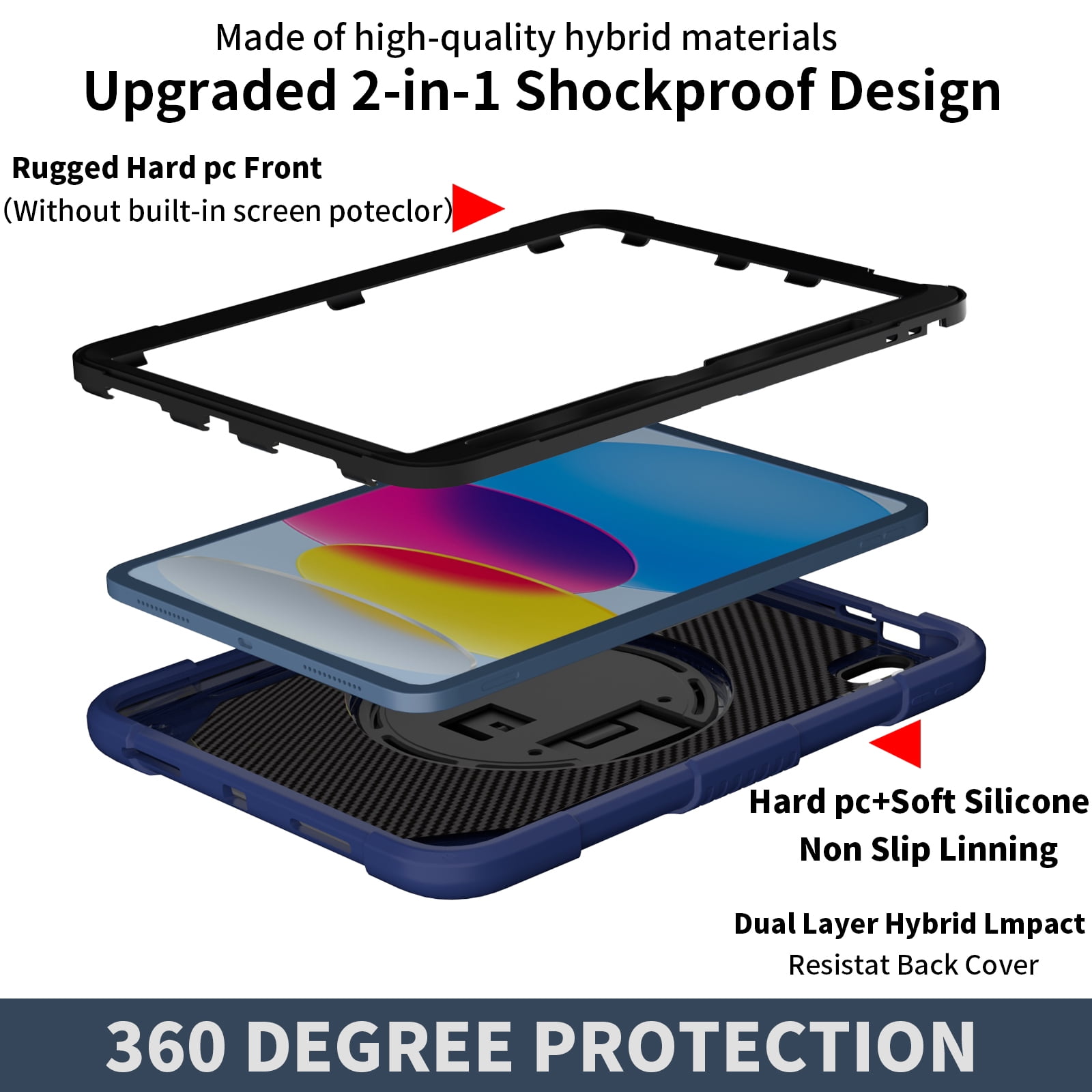 kids Case for iPad (A16) 11th Generation 11 Inch (2025), iPad 10th Generation 10.9 Inch (2022) Case, Military Grade Drop Protection with Hand/Shoulder Strap Rotating Stand Pencil Holder, Darkblue
