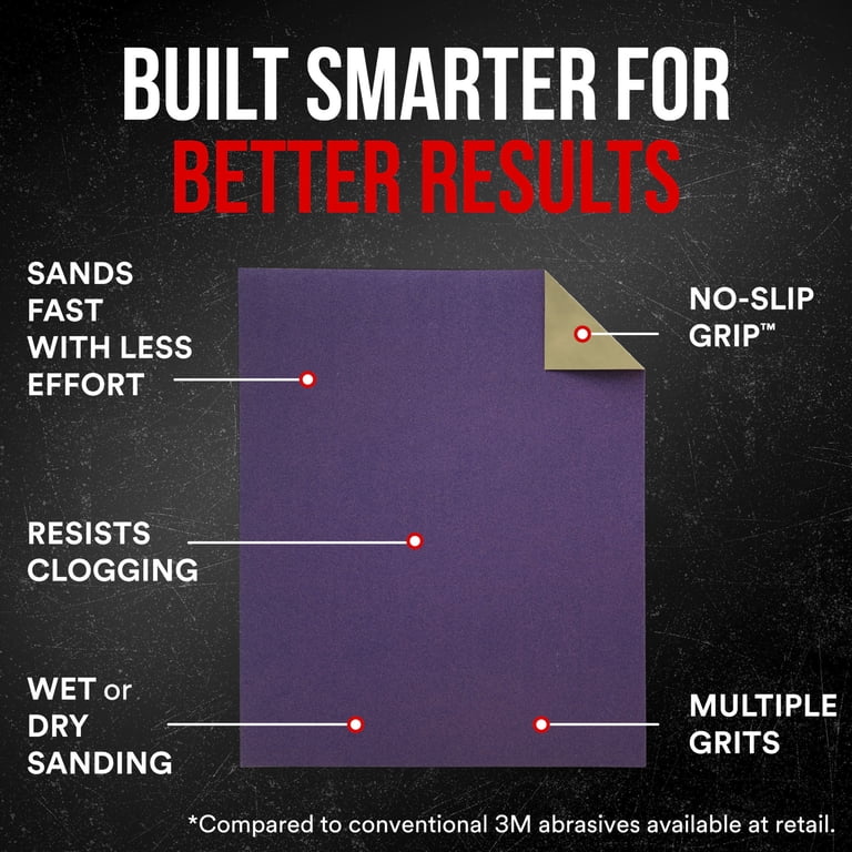 3M Pro Grade Precision Sandpaper, No-Slip Grip, 6 Sheets photo 7