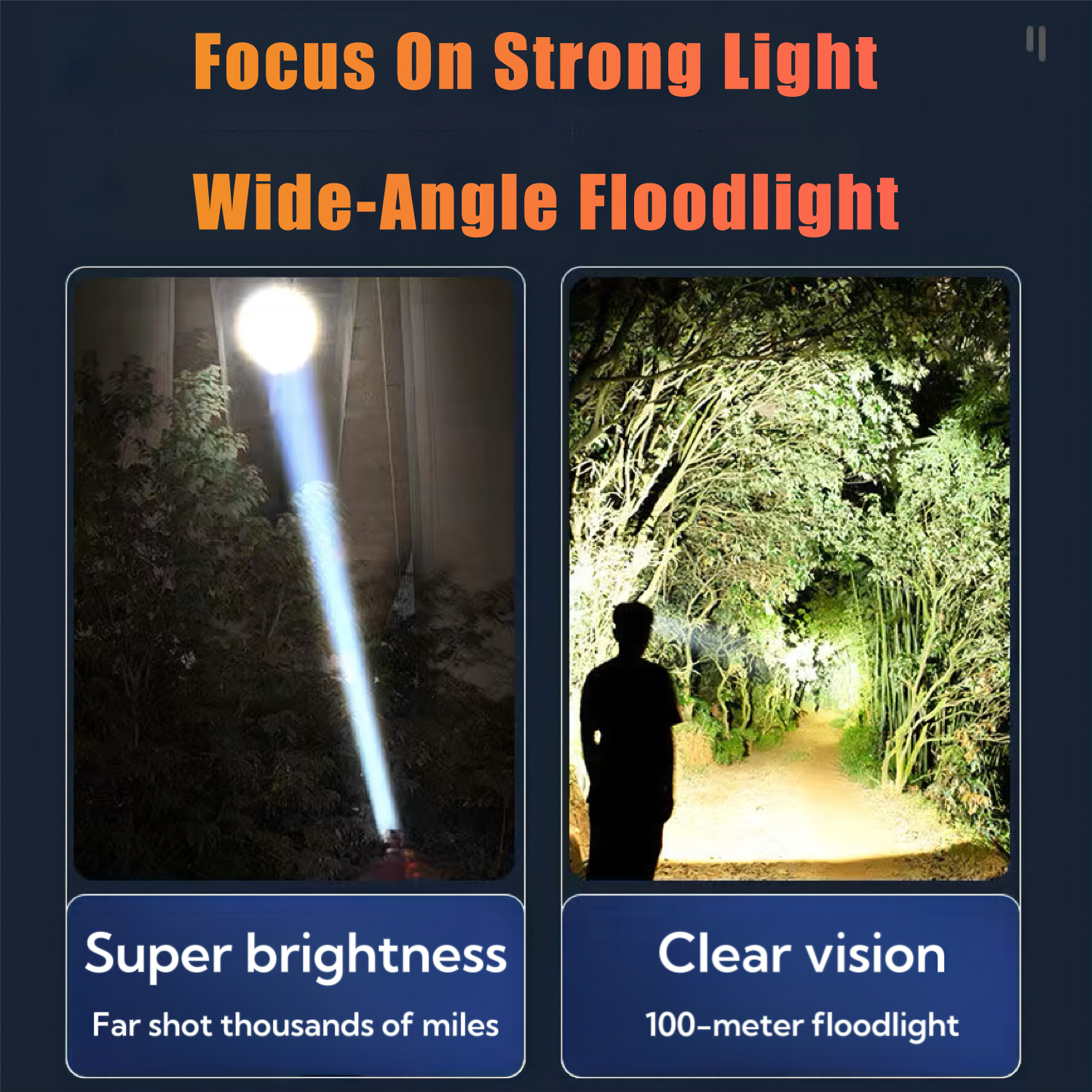 DKTIOP Rechargeable LED Headlamp 100000 Lux photo 2