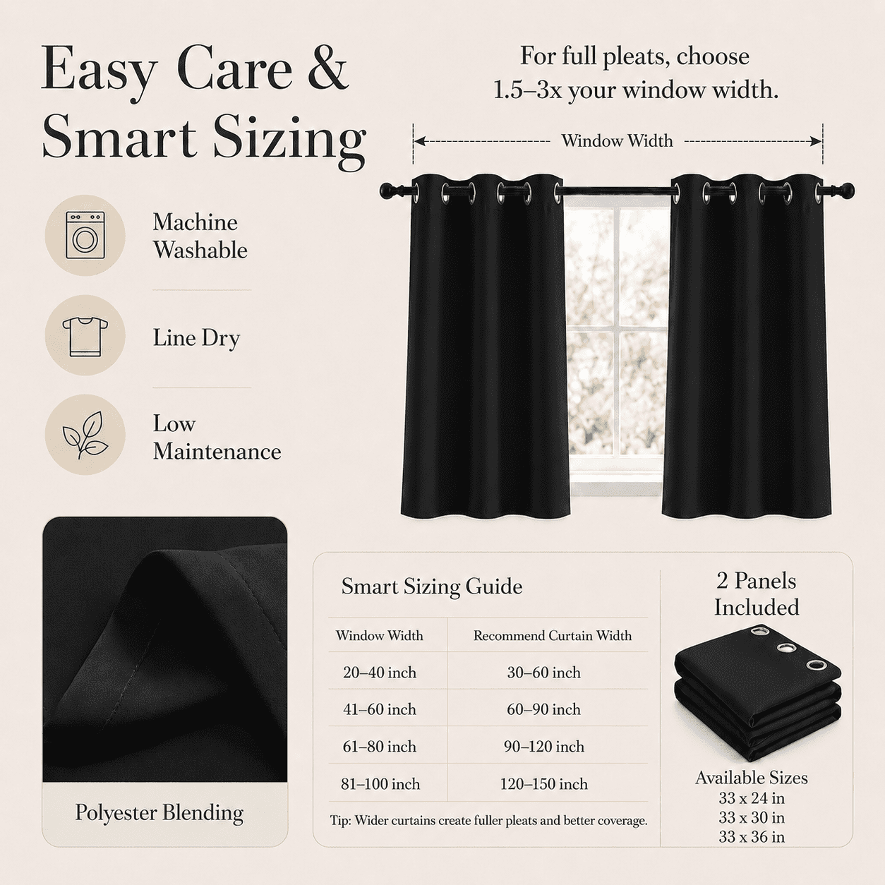 Lapalife 2 Panel Blackout Kitchen Curtains, Grommet Short Window Curtains for Kitchen Bathroom Cafe, Black, 33"x 30"