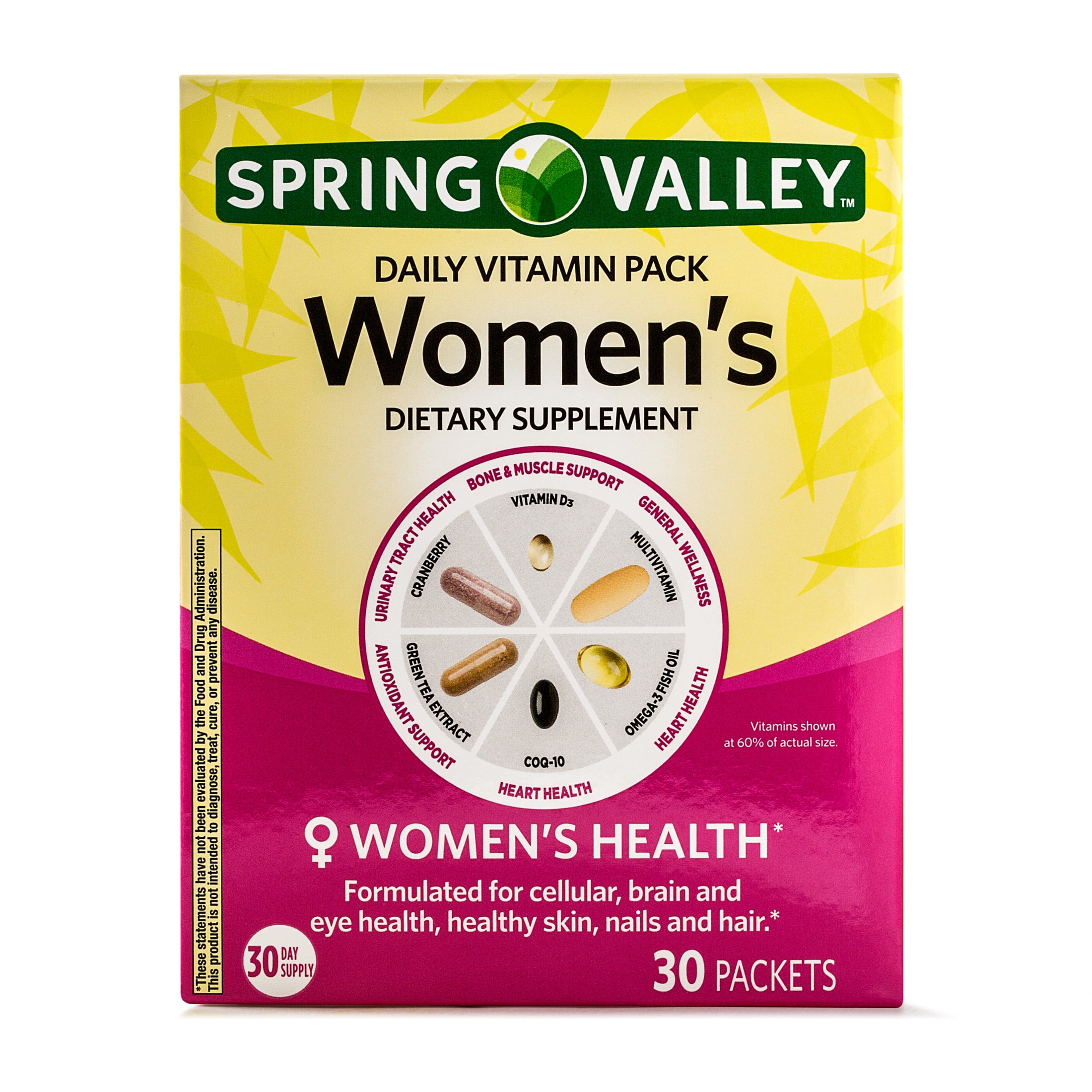 Women’s Health