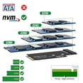 thumbnail image 4 of M.2(NGFF) NVME M-Key SSD Adapter for Lenovo Legion Go Handheld Conversion Adapter Card, 4 of 5