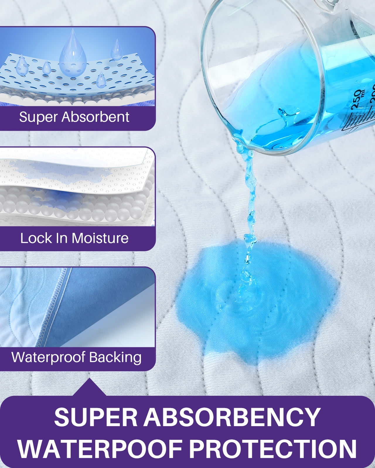KEKOY Reusable & Washable 34x36 inch Bed Pads for Incontinence, 4 Pack Waterproof Pee Pads for Adults, Seniors