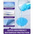 thumbnail image 3 of KEKOY Reusable & Washable 34x36 inch Bed Pads for Incontinence, 4 Pack Waterproof Pee Pads for Adults, Seniors, and Pets, 3 of 8