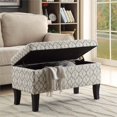 thumbnail image 2 of Pemberly Row Storage Ottoman in Ribbon, 2 of 3