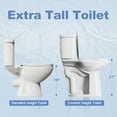 SUPERFLO 21Inch High ADA Toilet 12inch Roughin Tall Toilets for Seniors & Disabled with