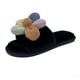 thumbnail image 2 of Pantuflas peludas para mujer, sandalias de felpa, chanclas peludas acogedoras, zapatos de casa suaves y cálidos Wmkox8yii hj789, 2 of 4