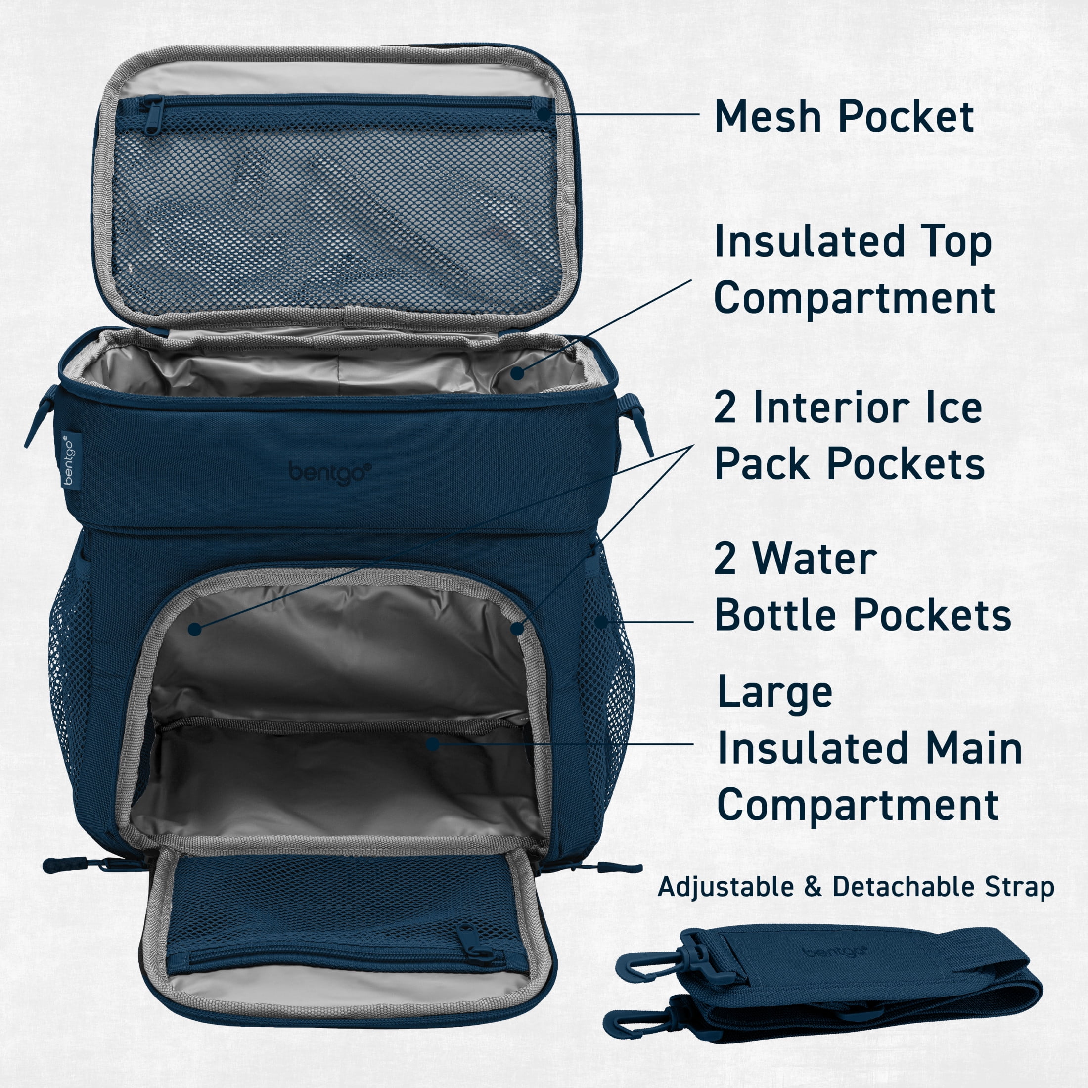 Bentgo Prep Deluxe Multimeal Bag - Premium Insulation with Water-Resistant Exterior & Interior, Holds 5 Meals, Keeps Meals Warm or Cool for up to 8 Hrs - Great for All Day Meal Prep (Navy Blue)