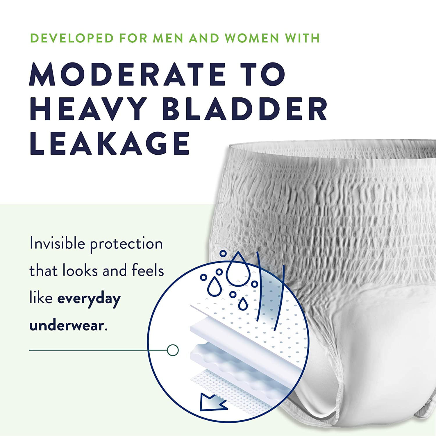 Prevail Adjustable Disposable Underwear PVR-512,Small / Medium,18 Count 
