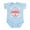Sky Blue, variant on CafePress - Dutch Harbor Bering Sea Crab Fishing Infant Bodysu - Baby Light Bodysuit, Size Newborn - 24 Months