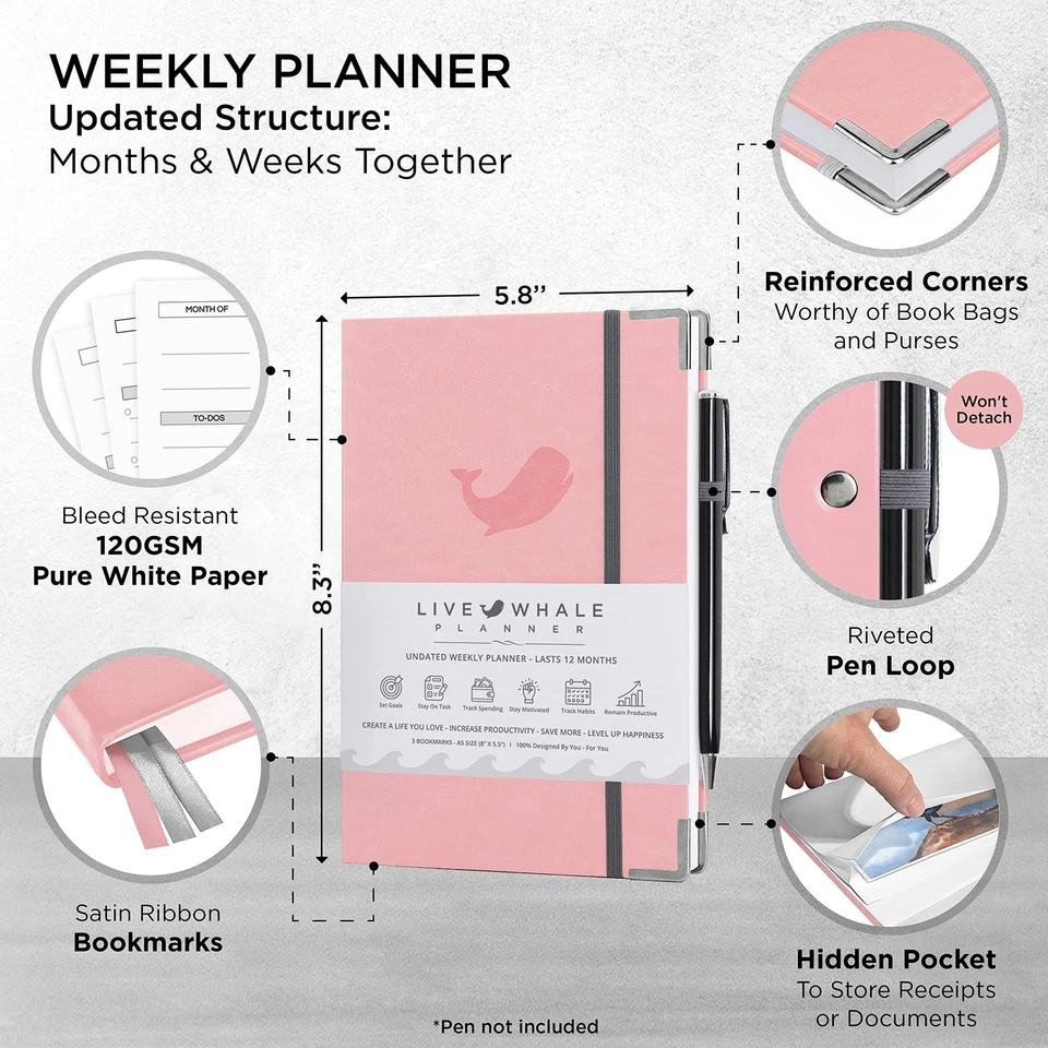 Undated Weekly Planner, Personal Planner - Habit Tracker Crafted To Increase ...
