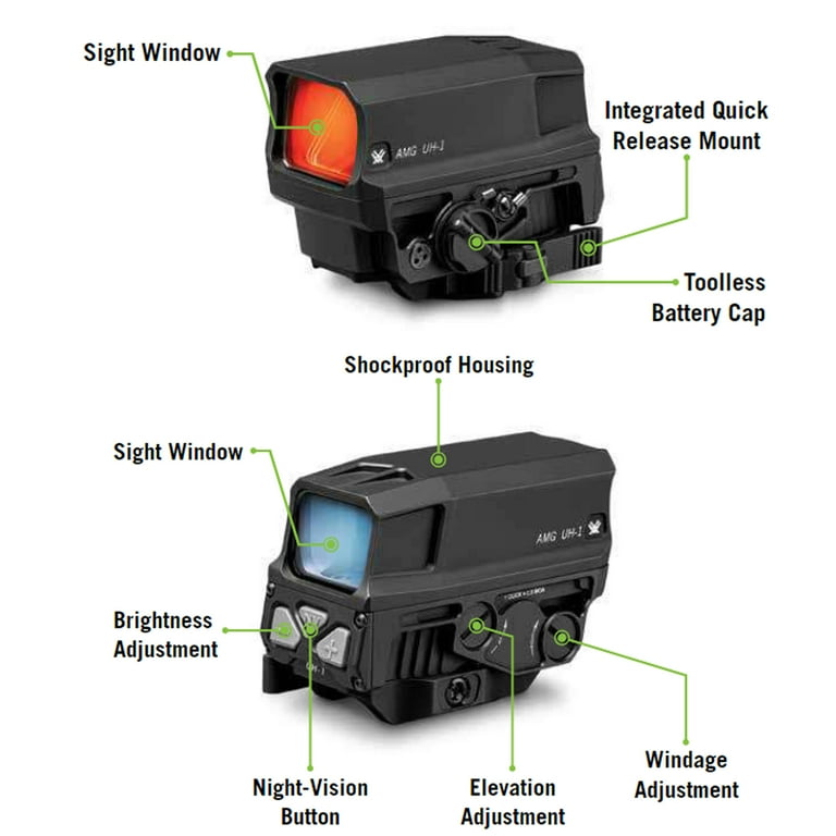 Vortex Optics AMG UH-1 Gen II Holographic Red Dot Sight - Walmart.com