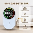 thumbnail image 5 of Detector de Gas CO 4 en 1, Temperatura y Humedad, Monóxido Carbono Doméstico, Potente Carbono, Enchufe Estadounidense., 5 of 5