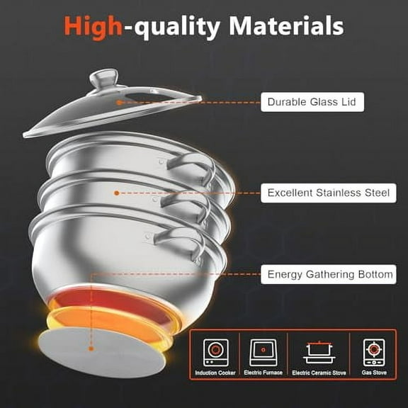 3-Tier Stainless Steel Steamer Pot with Explosion-Proof Glass Lid, 11'' Food Steamer Cooker, Stackable Pan Insert for Induction/Gas/Electric Stoves, 3 Separate Steam Cookware Pot S