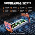 thumbnail image 4 of Inversor de corriente Homkeep de 3000 W 12 V DC a 110 V/120 V AC con LCD, 4 of 8