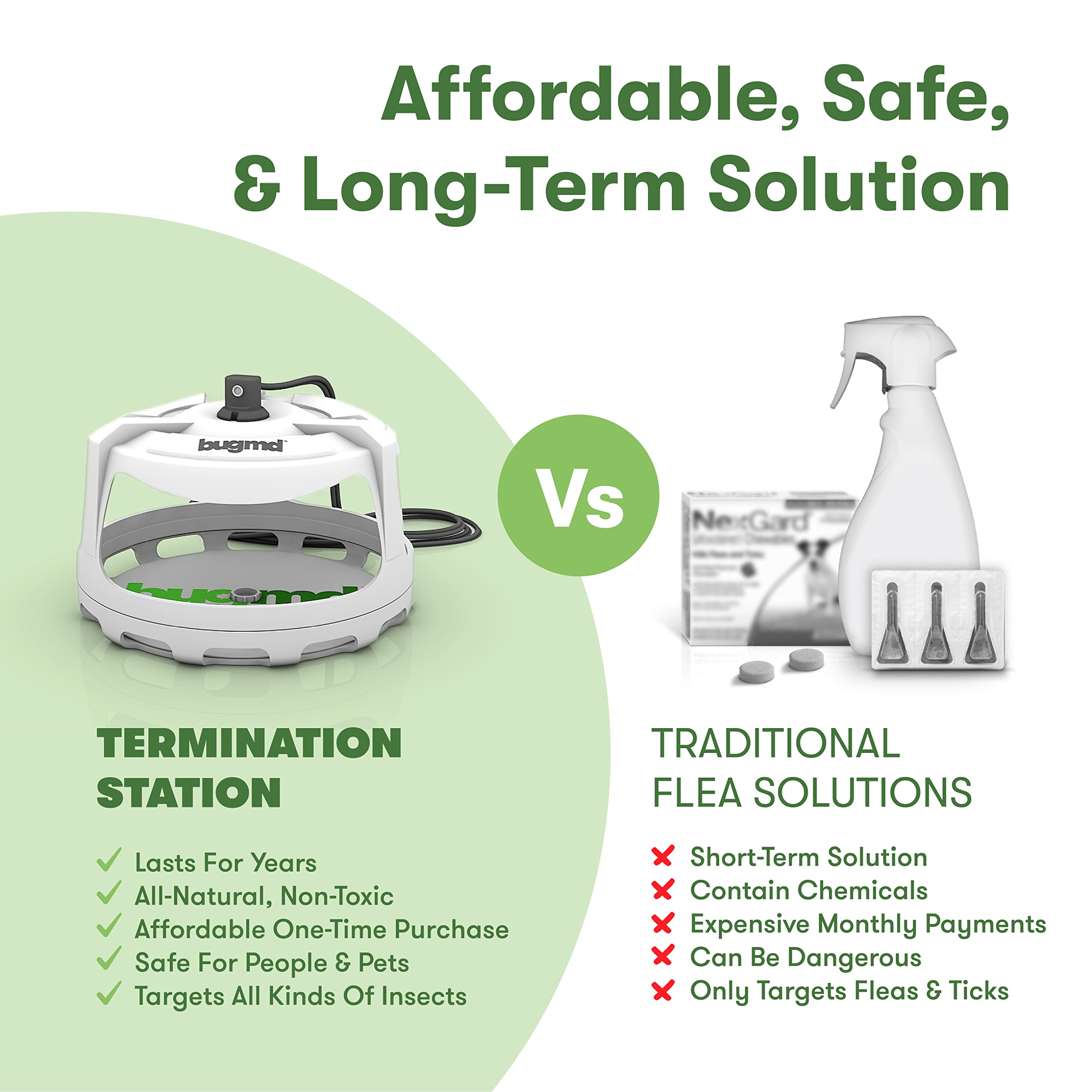 Buy BugMD Termination Station Trap Combination of Light, Heat and