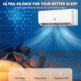 thumbnail image 3 of 12000 BTU Mini Split Air Conditioner and Heater - 22 SEER2 Ductless AC/Heat System for up to 750 Sq.Ft, 115V with WiFi Control, Remote, Low Noise & Complete Installation Kit, 3 of 8