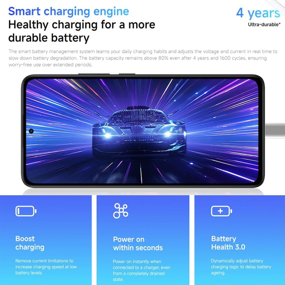 Xiaomi Redmi Note 14 4G LTE (for Tmobile Mint Tello Global) (256GB + 8GB) 6.67" 120Hz 108MP AI Camera Global Version Dual Sim (Ocean Blue)