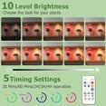 thumbnail image 3 of Alficedo Rechargeable Full Spectrum LED Grow Light with Timer Remote & Stepless Dimming, Magnetic Mount for Indoor Shelf Greenhouse, 3Pack, 3 of 11